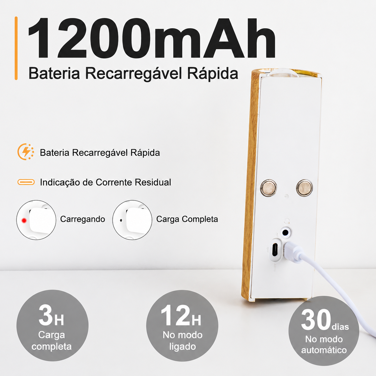 Arandela LED Sensor Movimento 1200mAh
