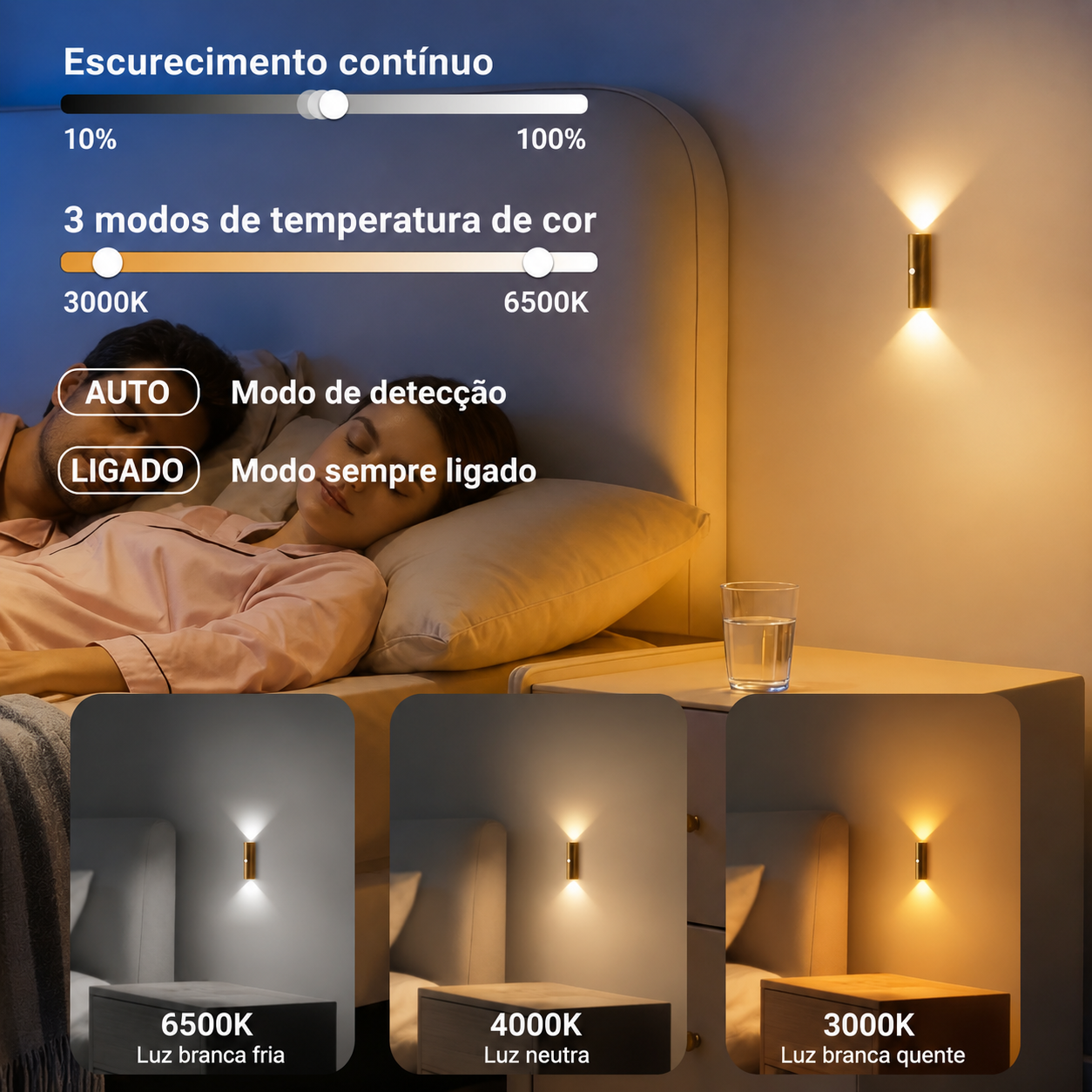 Arandela LED Sensor Movimento 1200mAh