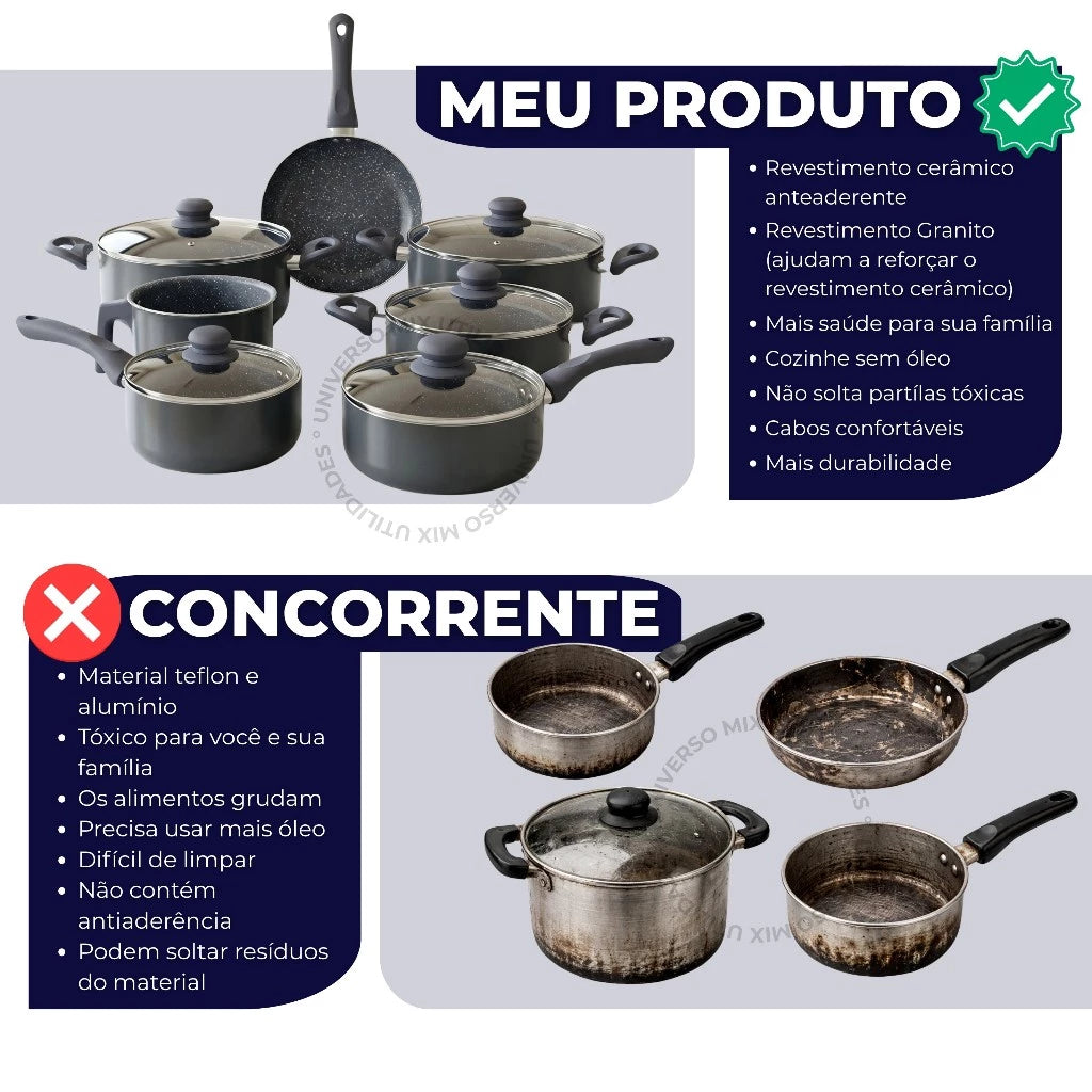 Jogo Panelas Cerâmica 7 Peças